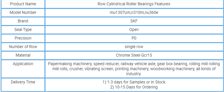 Row Cylindrical Roller Bearings